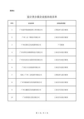 【名单公示】广州市发展改革委关于2018年度广州市高端专业服务业拟认定奖励补助名单的公示